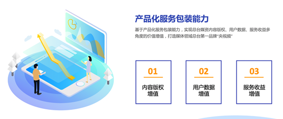 中央廣播電視總臺 深化版權運營與媒資開發，構建全媒體傳播新格局